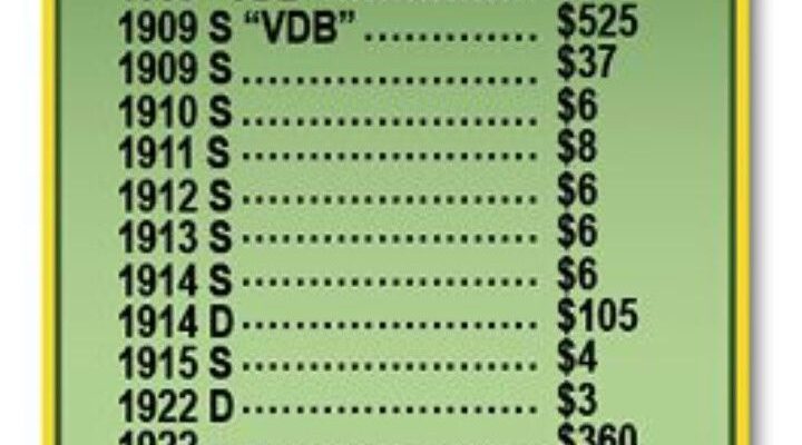 $51,000.00 for a Penny