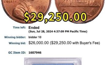 Rare 1983 Copper Penny