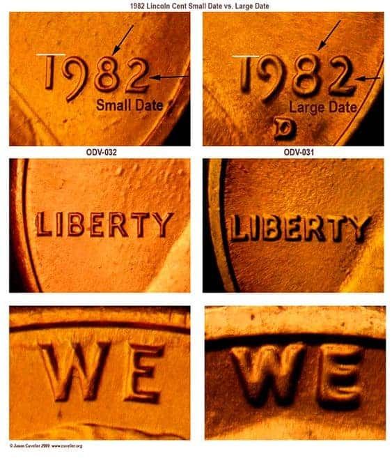 1982 Penny